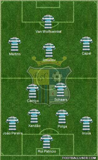 Real Sport Club Massamá Formation 2012