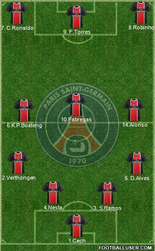 Paris Saint-Germain Formation 2012