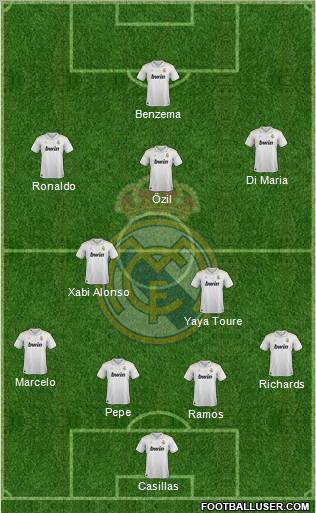 Real Madrid C.F. Formation 2012