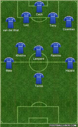 Chelsea Formation 2012