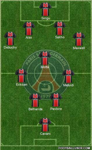 Paris Saint-Germain Formation 2012