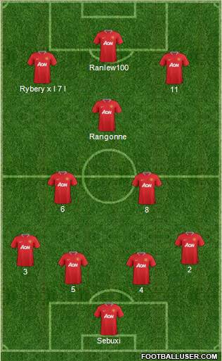 Manchester United Formation 2012