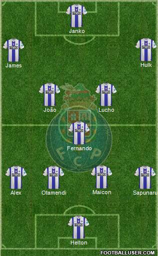 Futebol Clube do Porto - SAD Formation 2012