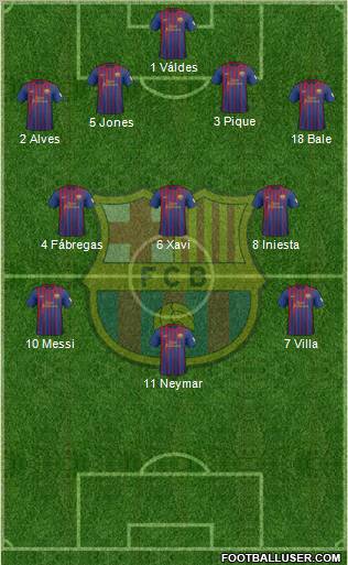 F.C. Barcelona Formation 2012
