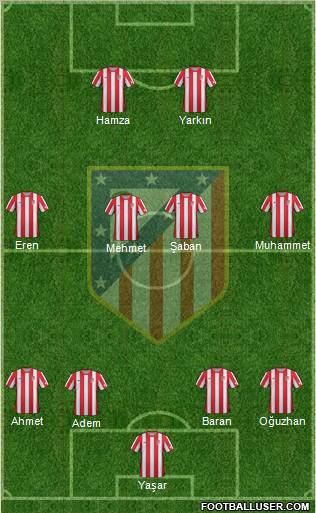 C. Atlético Madrid S.A.D. Formation 2012