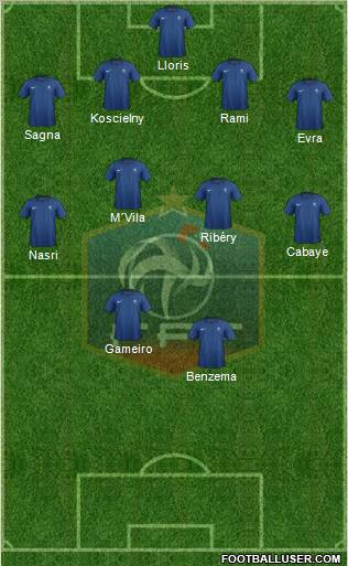 France Formation 2012