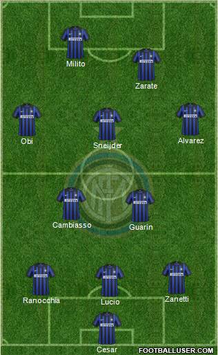 F.C. Internazionale Formation 2012