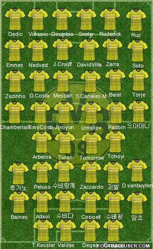 Borussia Dortmund Formation 2012