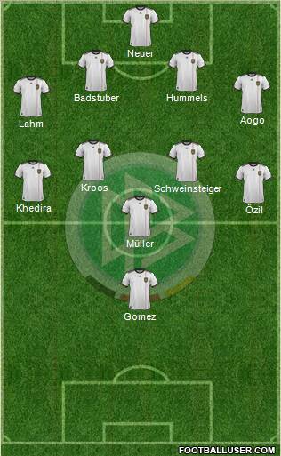 Germany Formation 2012