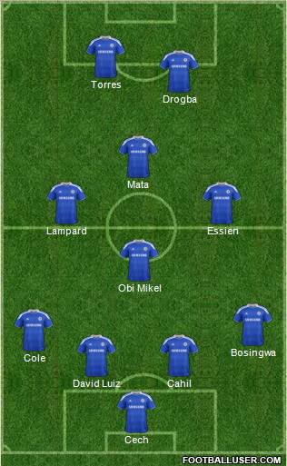 Chelsea Formation 2012