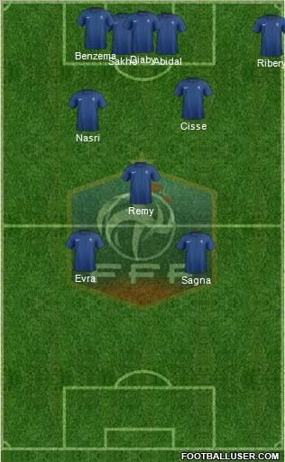 France Formation 2012