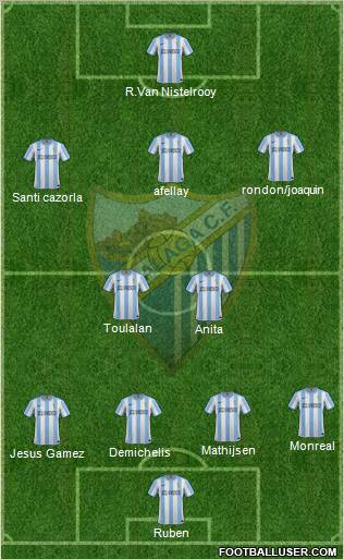 Málaga C.F., S.A.D. Formation 2012