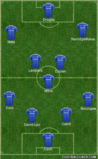 Chelsea Formation 2012