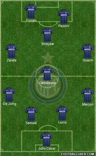 F.C. Internazionale Formation 2012