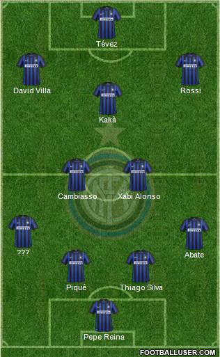 F.C. Internazionale Formation 2012