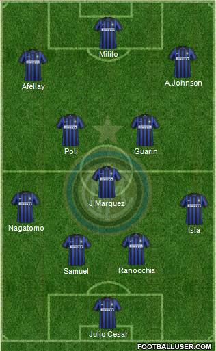 F.C. Internazionale Formation 2012
