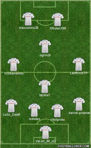 Pittsburgh Riverhounds Formation 2012