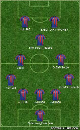 Inverness Caledonian Thistle Formation 2012