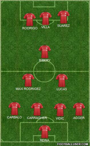 Liverpool Formation 2012