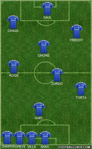 Chelsea Formation 2012