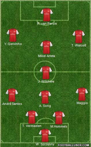 Arsenal Formation 2012