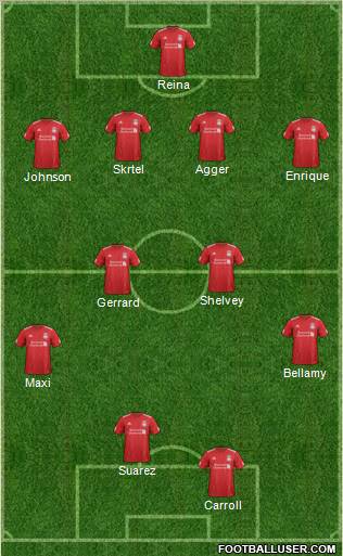Liverpool Formation 2012