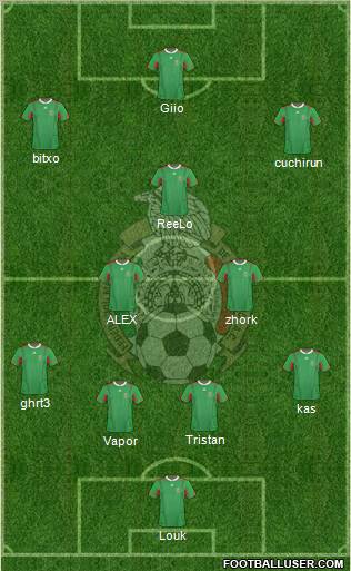 Mexico Formation 2012