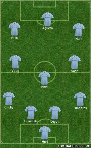 Manchester City Formation 2012