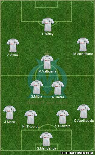 Olympique de Marseille Formation 2012
