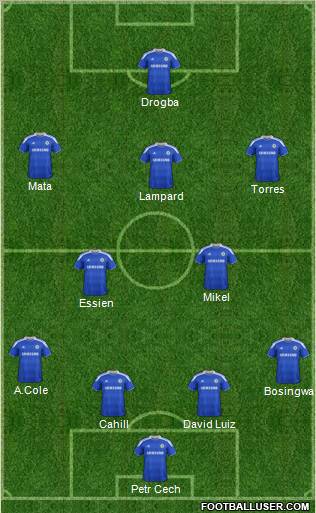 Chelsea Formation 2012