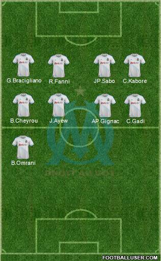 Olympique de Marseille Formation 2012