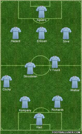 Manchester City Formation 2012
