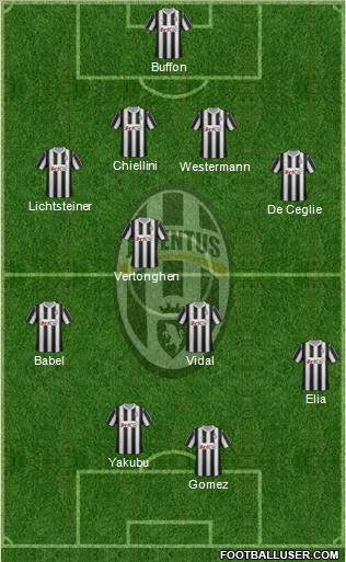 Juventus Formation 2012