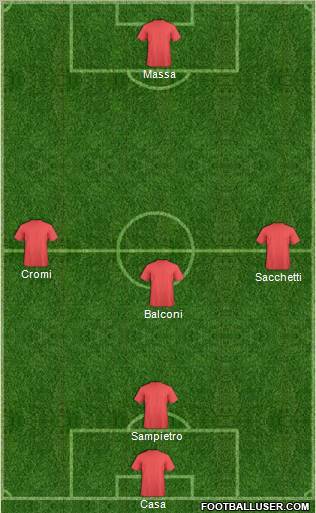 Championship Manager Team Formation 2012