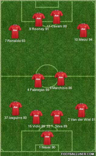 Manchester United Formation 2012