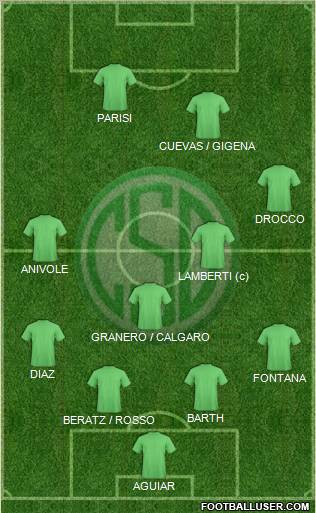 Sportivo Desamparados Formation 2012