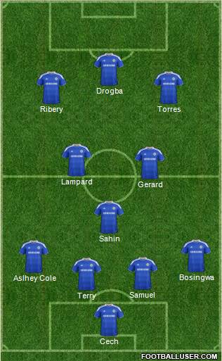 Chelsea Formation 2012