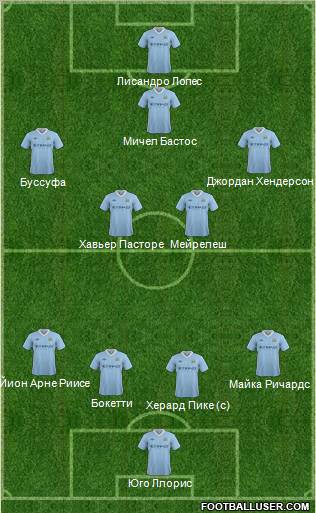 Manchester City Formation 2012