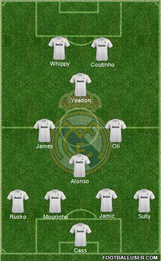 Real Madrid C.F. Formation 2012