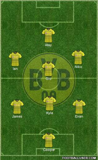 Borussia Dortmund Formation 2012