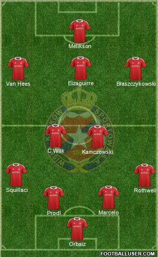 Wisla Krakow Formation 2012