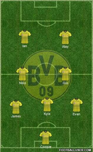 Borussia Dortmund Formation 2012