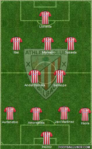 Athletic Club Formation 2012
