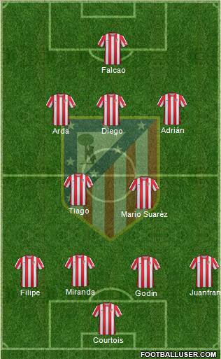 C. Atlético Madrid S.A.D. Formation 2012