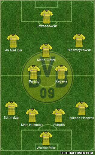 Borussia Dortmund Formation 2012