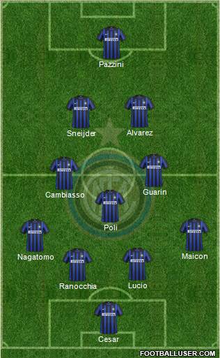 F.C. Internazionale Formation 2012