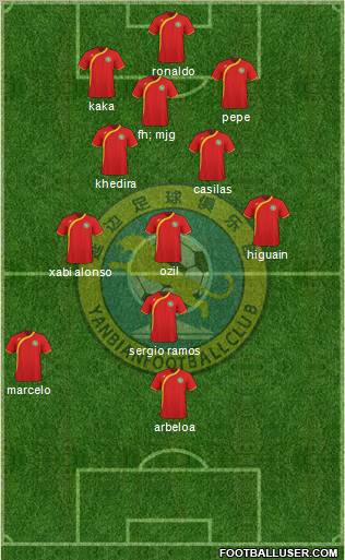 Jilin Yanbian Formation 2012