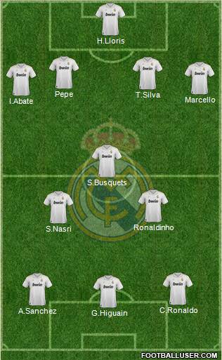 Real Madrid C.F. Formation 2012