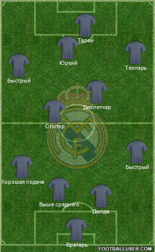 Real Madrid C.F. Formation 2012