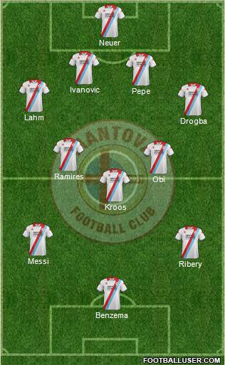 Mantova Formation 2012